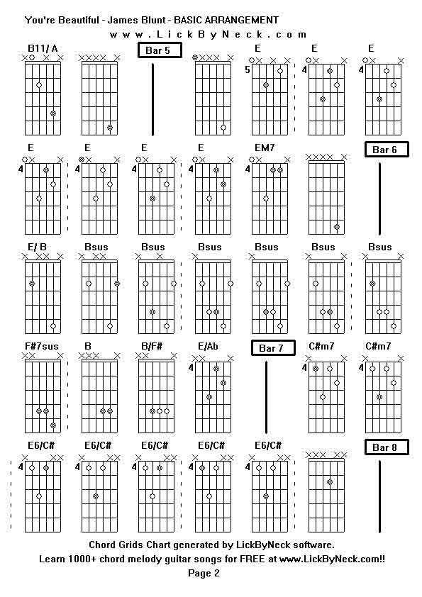 Chord Grids Chart of chord melody fingerstyle guitar song-You're Beautiful - James Blunt - BASIC ARRANGEMENT,generated by LickByNeck software.